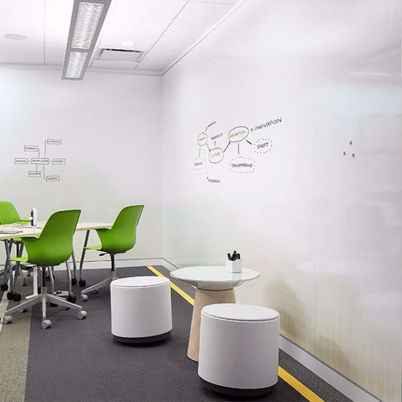 Writing Wall - Dry Erase